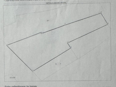 Oportunitate dezvoltare cladire